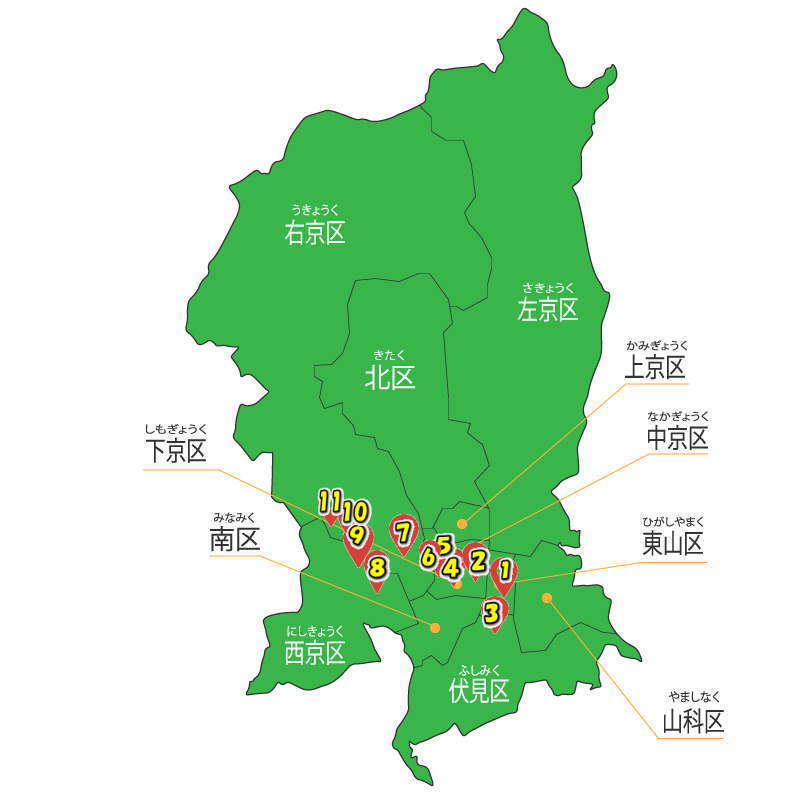 京都市南西部