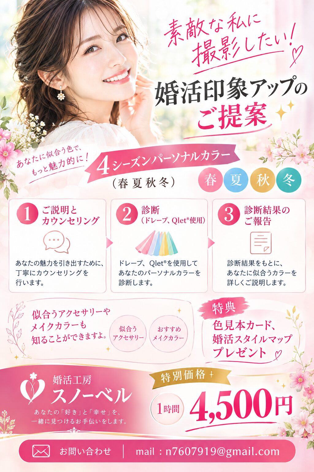 診断イベント画像